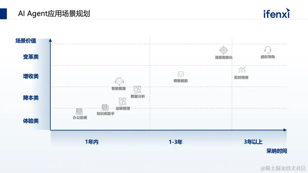 图片 45.png