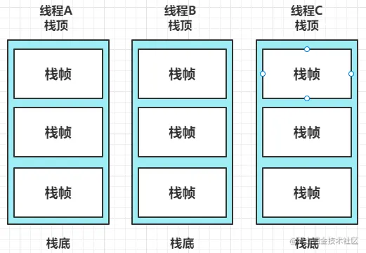 image-20220222000413792