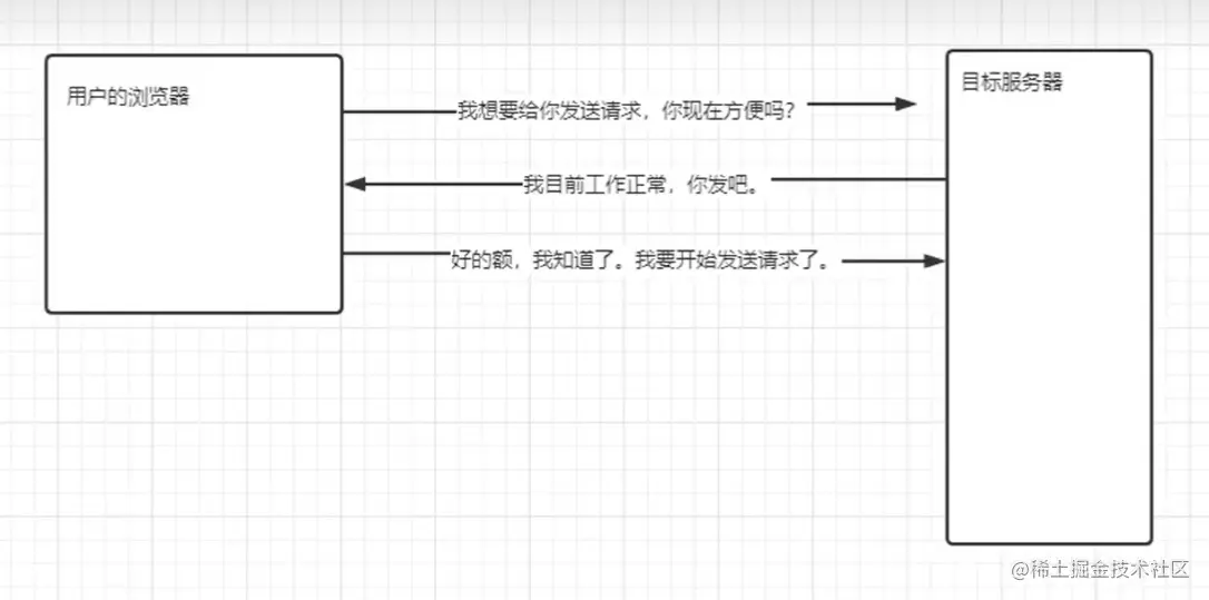 image-20230130221809665