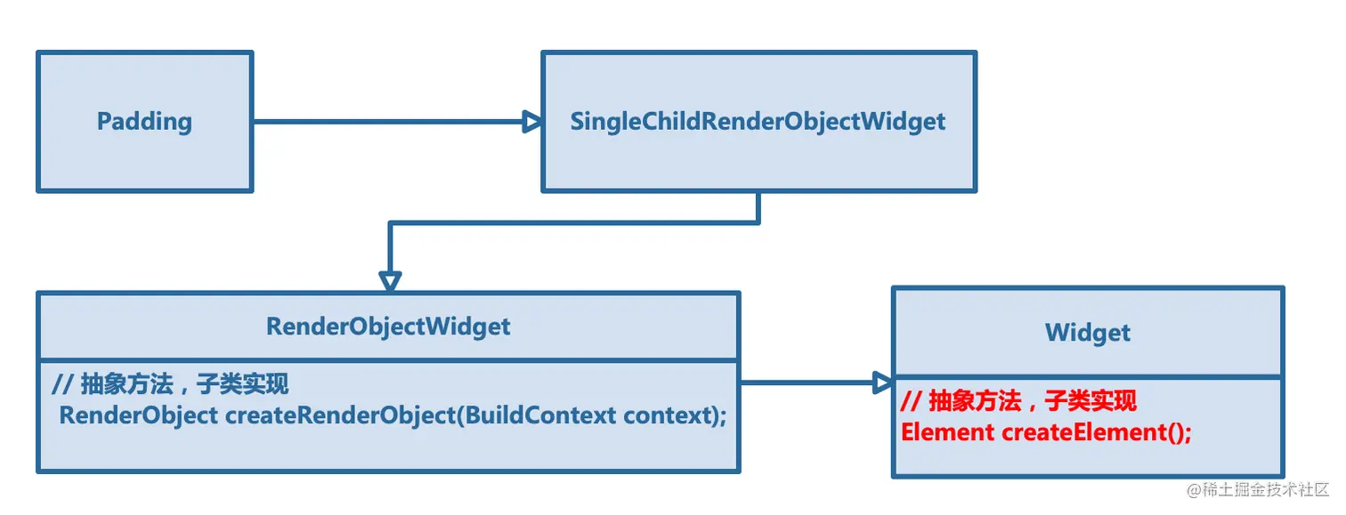 截屏2022-09-26 10.30.10.png