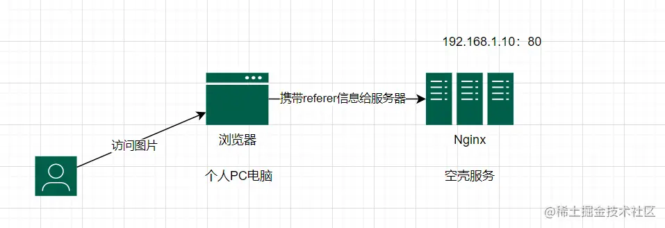 image-20220918161746895