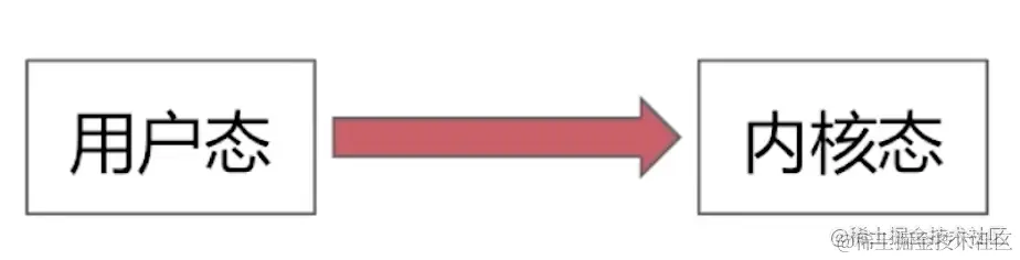 截屏2022-08-23 15.01.48.png