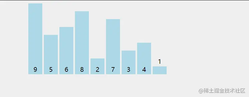 JavaScript 基础之数组