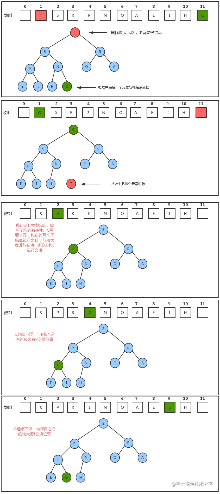 image-20221228232930112