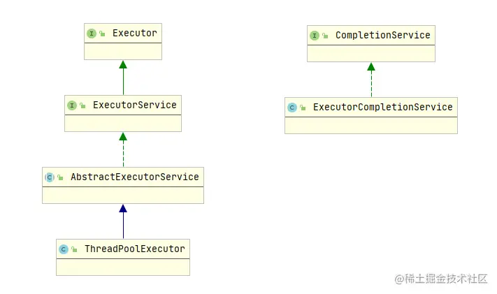 image-20220407154033404