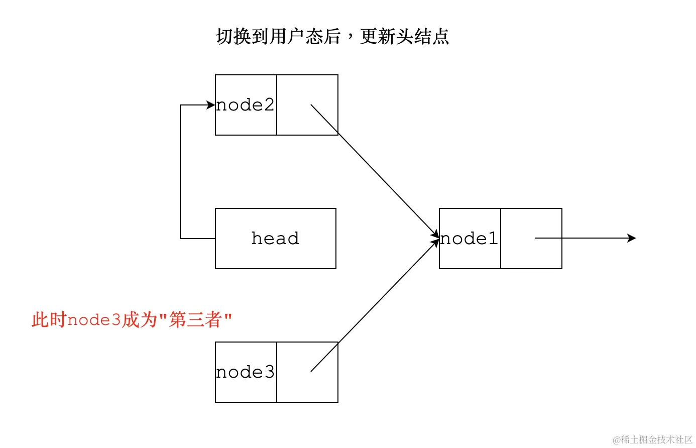 image-20230402162424955