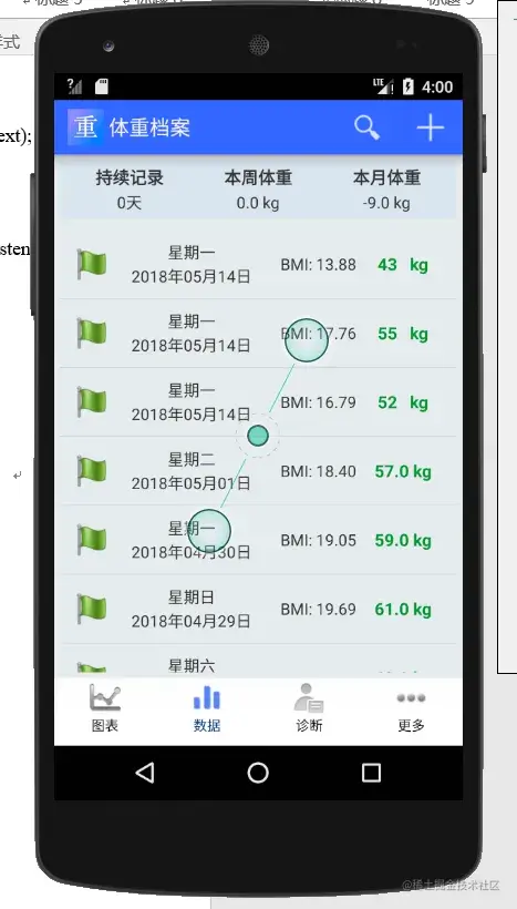 安卓APP源码和设计报告——体重档案APP（含答辩PPT）