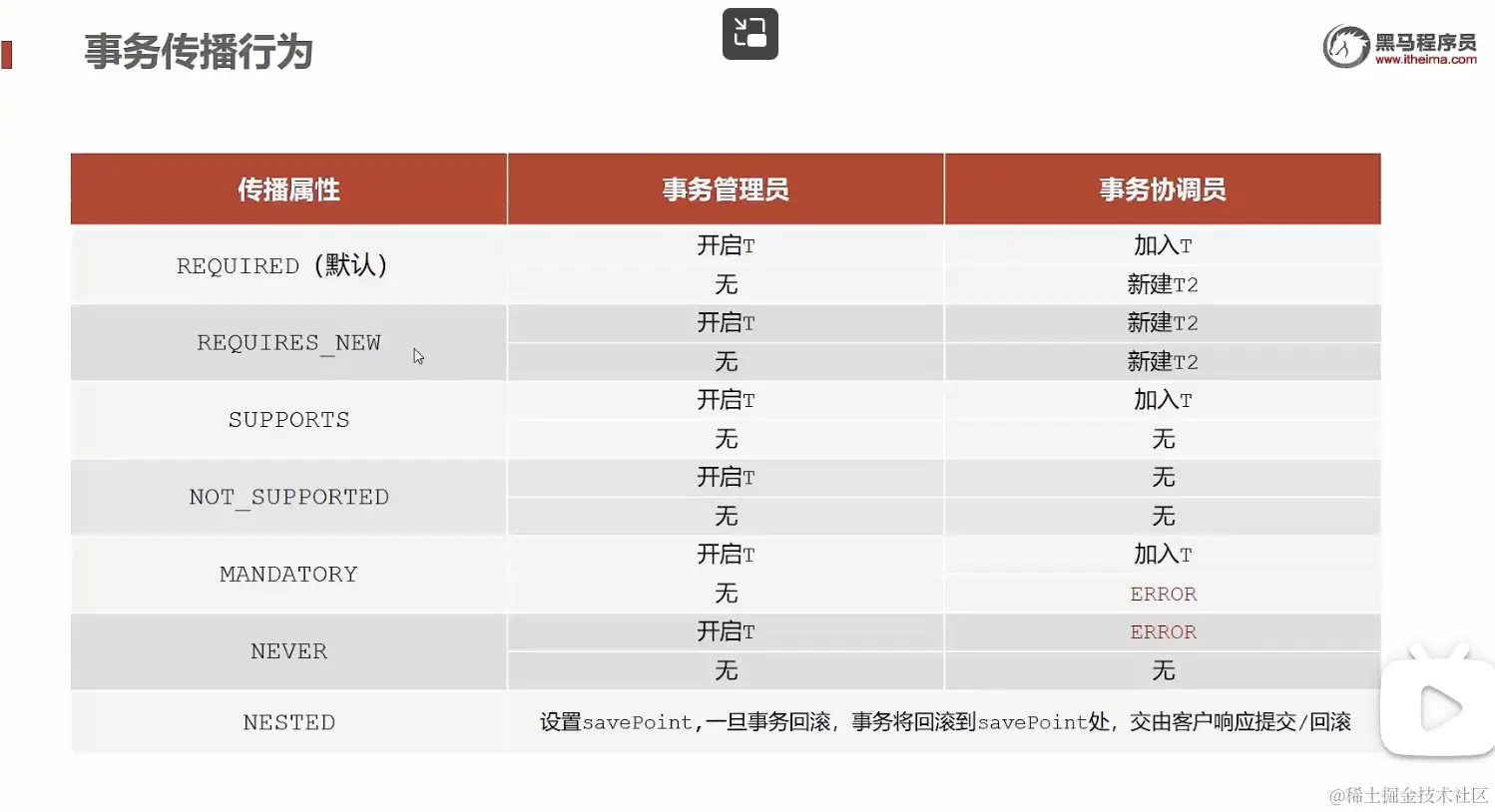 截屏2023-12-02 17.14.46.png