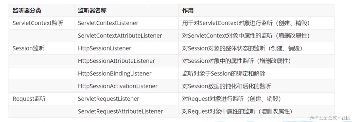 image-20220916172726246