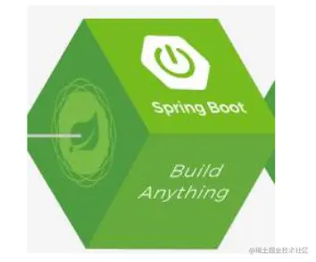 轻松入门springboot只需5个知识点!