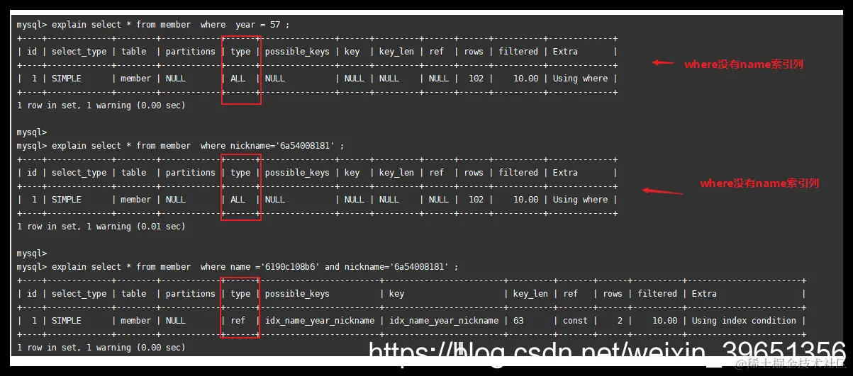 [外链图片转存失败,源站可能有防盗链机制,建议将图片保存下来直接上传(img-bxdReK39-1587797807588)(en-resource://database/31524:1)]