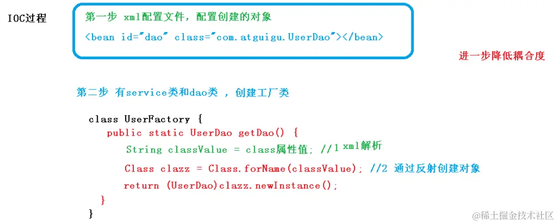 image-20220105225737858