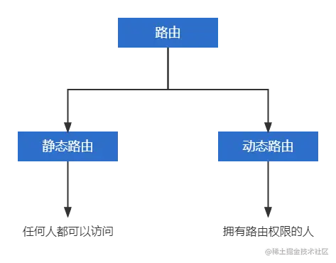 未命名文件 (1).png