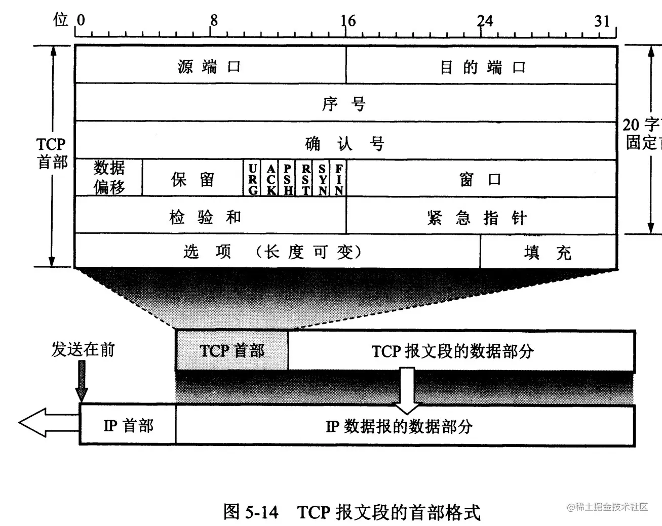 62F9C5D4-273D-4E4E-B6E7-EE1608C7931F.png