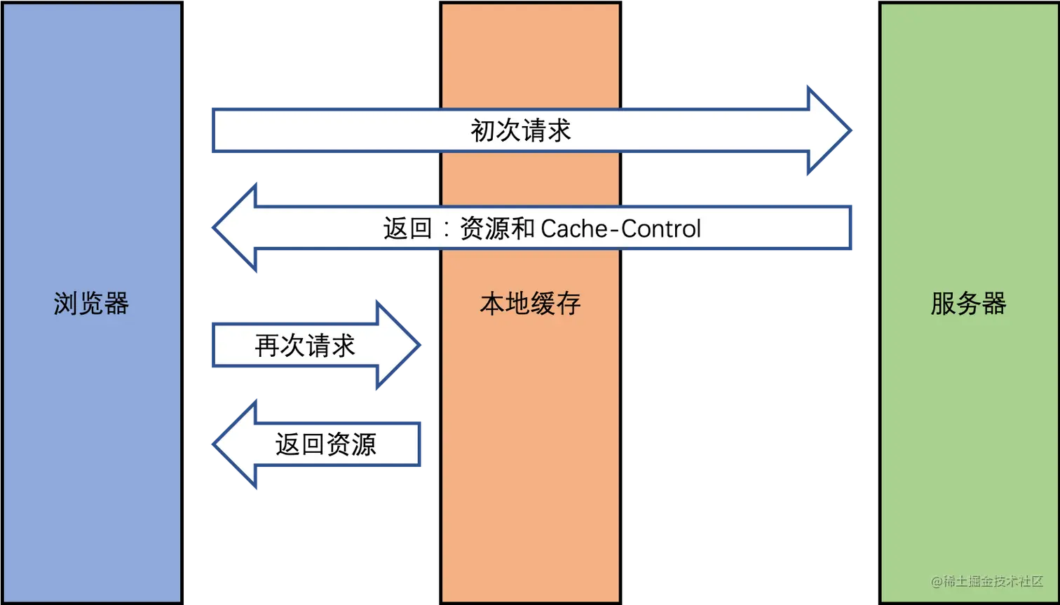 图片 1.png
