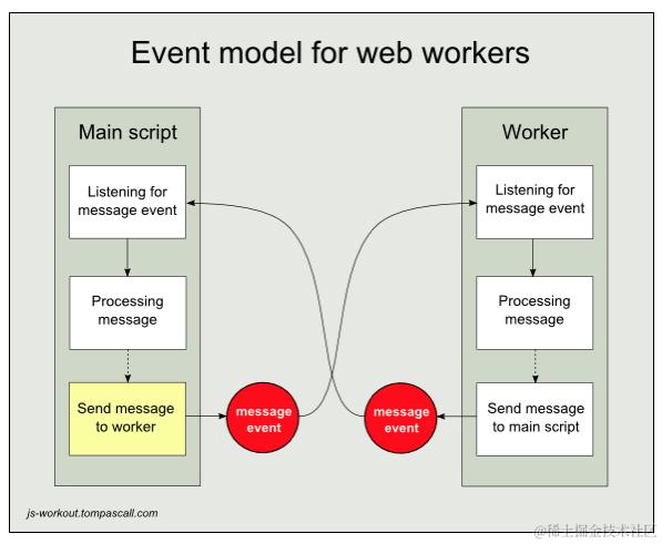 image-20221022155321596