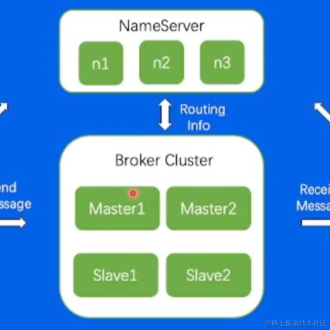 星辰落入海于2023-05-31 17:55发布的图片