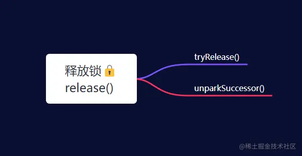 image-20220115152216986