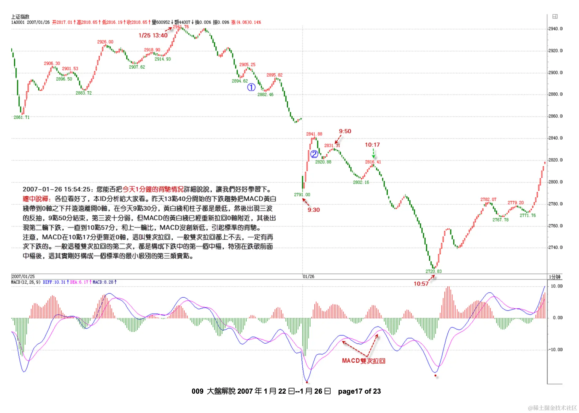 截屏2023-10-06 下午8.56.44