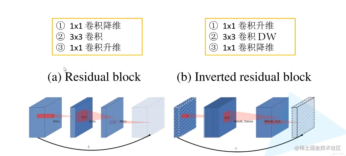 image-20220804161835593