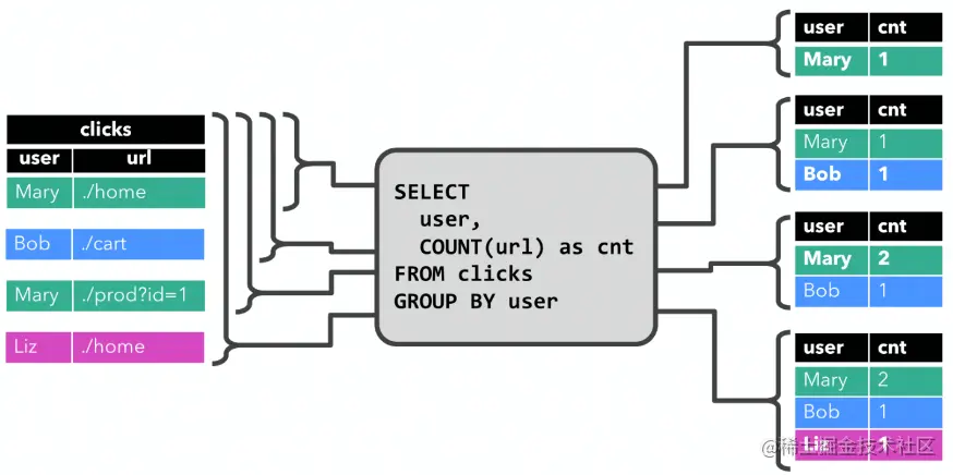 image-20220805160813075