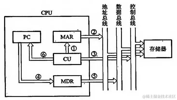 image-20240114230108919