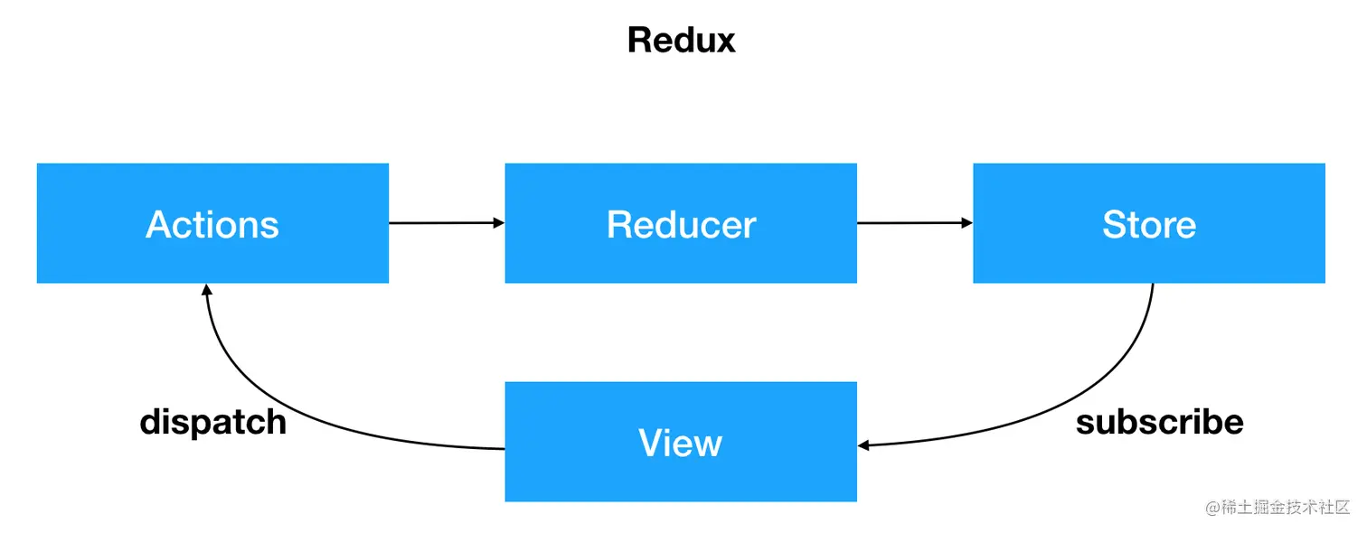 image-20190420013410981