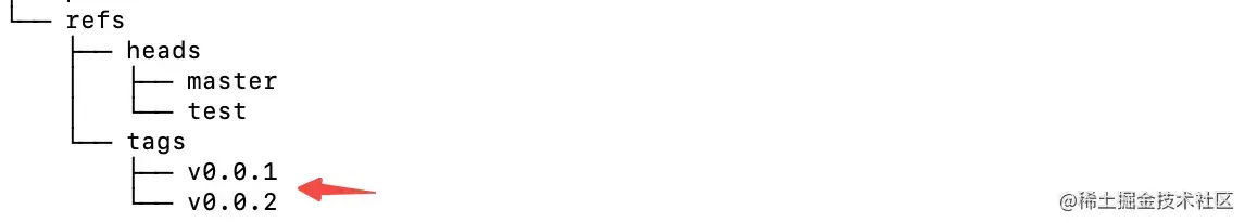 image-20220524123927242