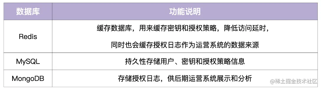 image-20230115212651665