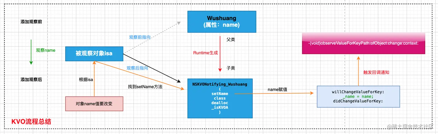 截屏2021-11-26 14.55.16.png