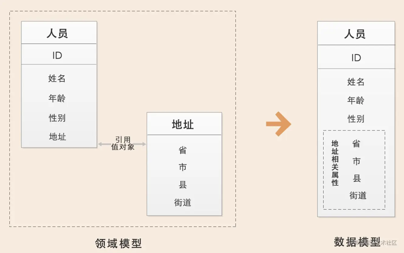 image-20220124224428629