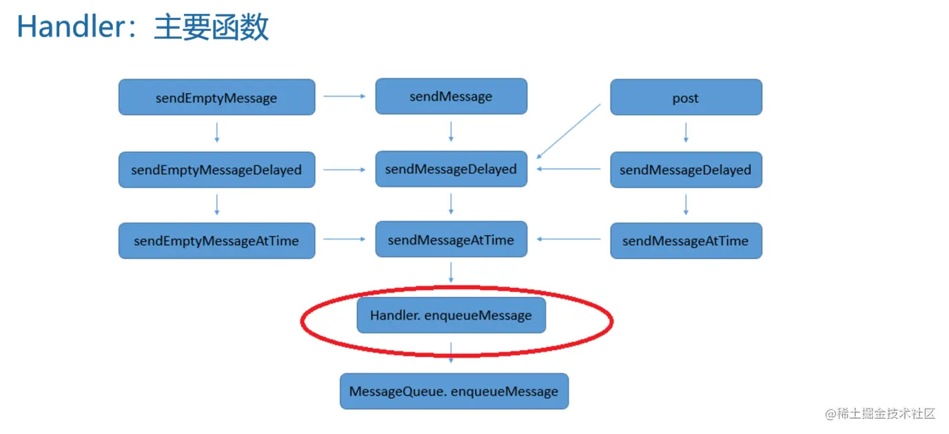 image-20220215143121886