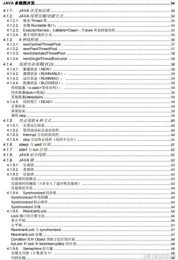 阿里架构师花近十年时间整理出来的Java核心知识pdf（Java岗）