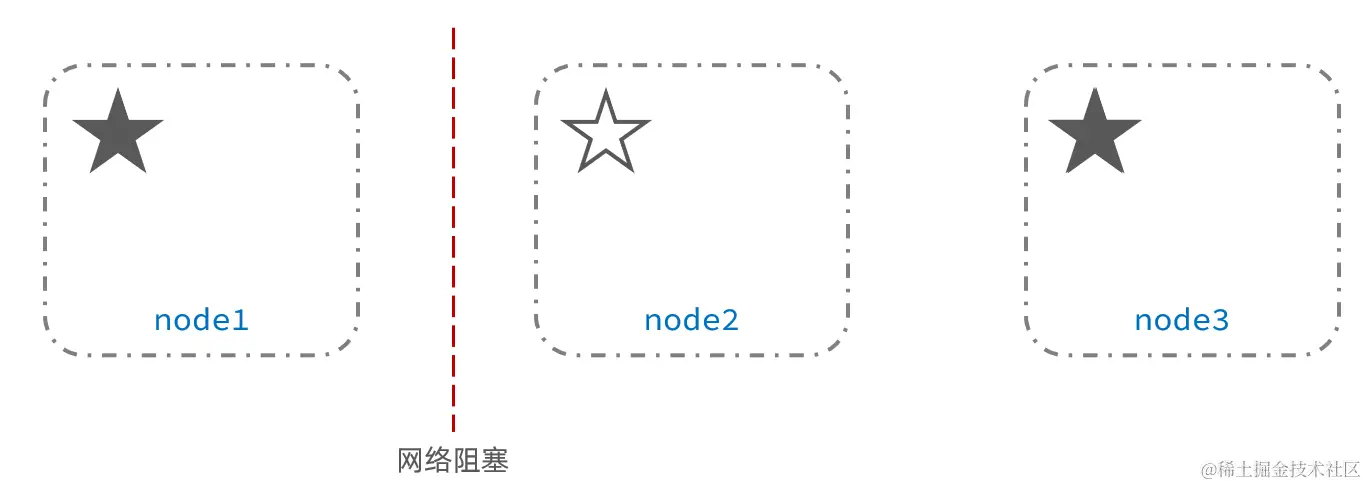 image-20231029221925748