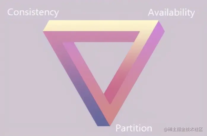 你的设计合不合理？先来面对这五条“灵魂拷问”