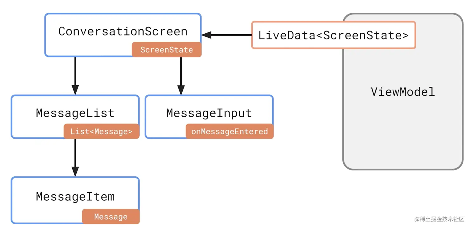 Screen Shot 2021-05-21 at 9.38.06 PM.png