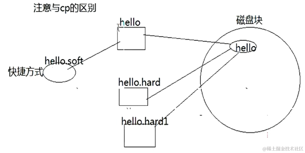 image-20220212112020186