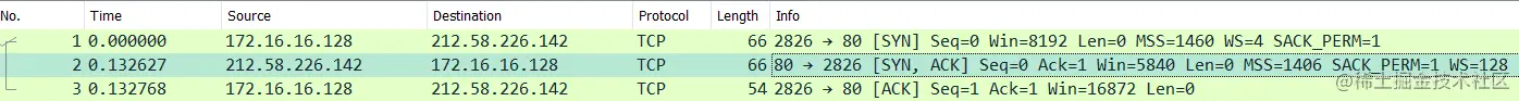 TCP三次握手抓包分析