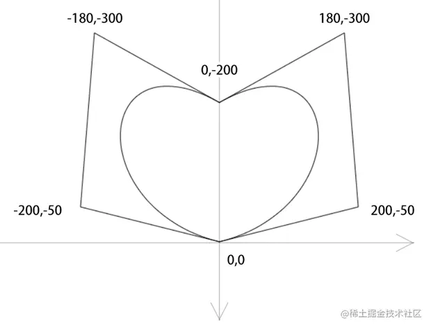 image-20220326180948506