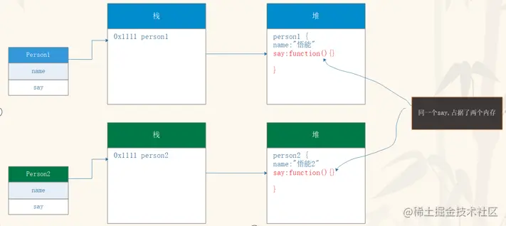 image-20220421225752926