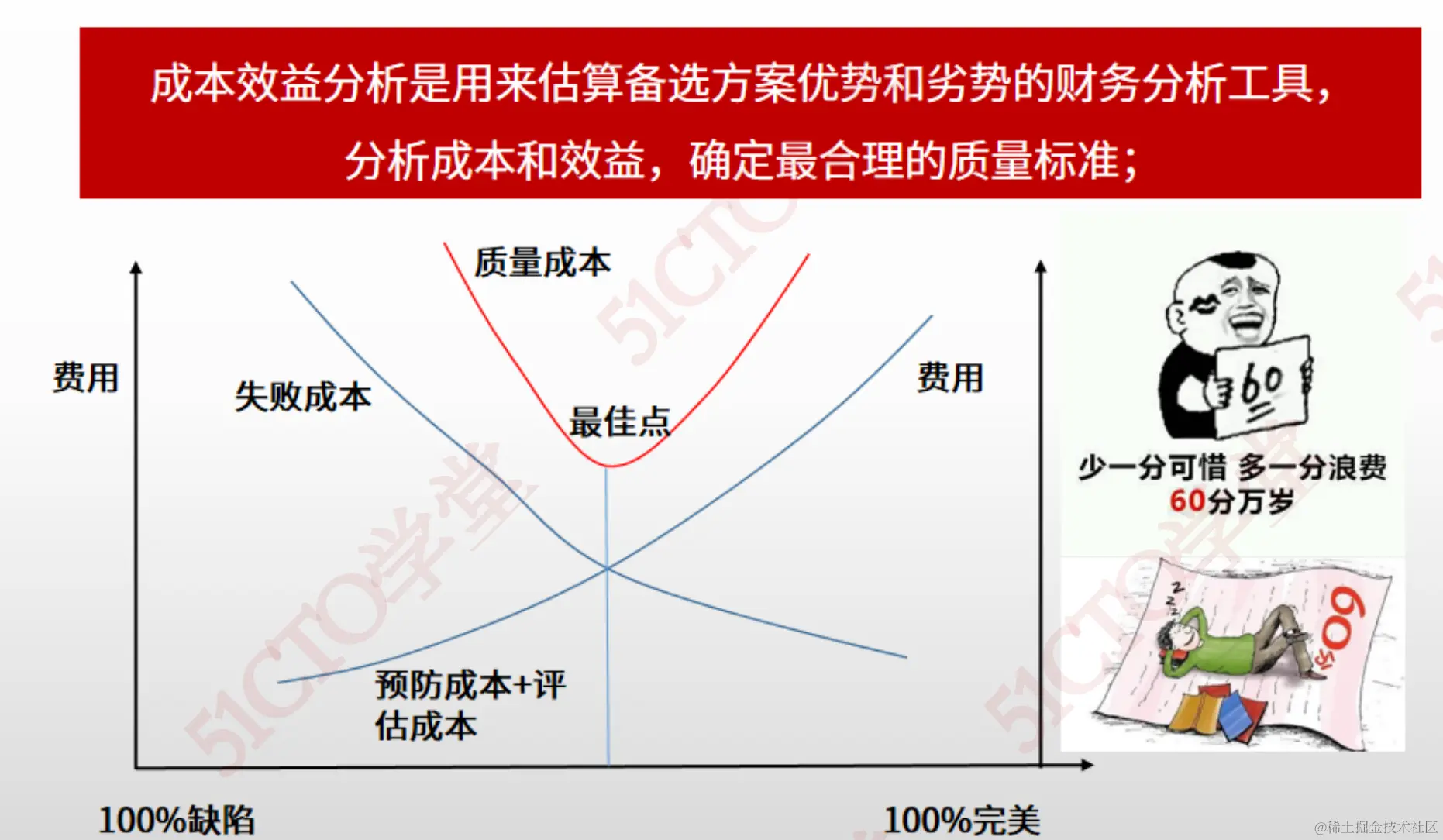 截屏2023-08-31 14.35.04.png