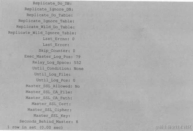 你无法忽视的MySQL技术，企业中MySQL的高可用架构