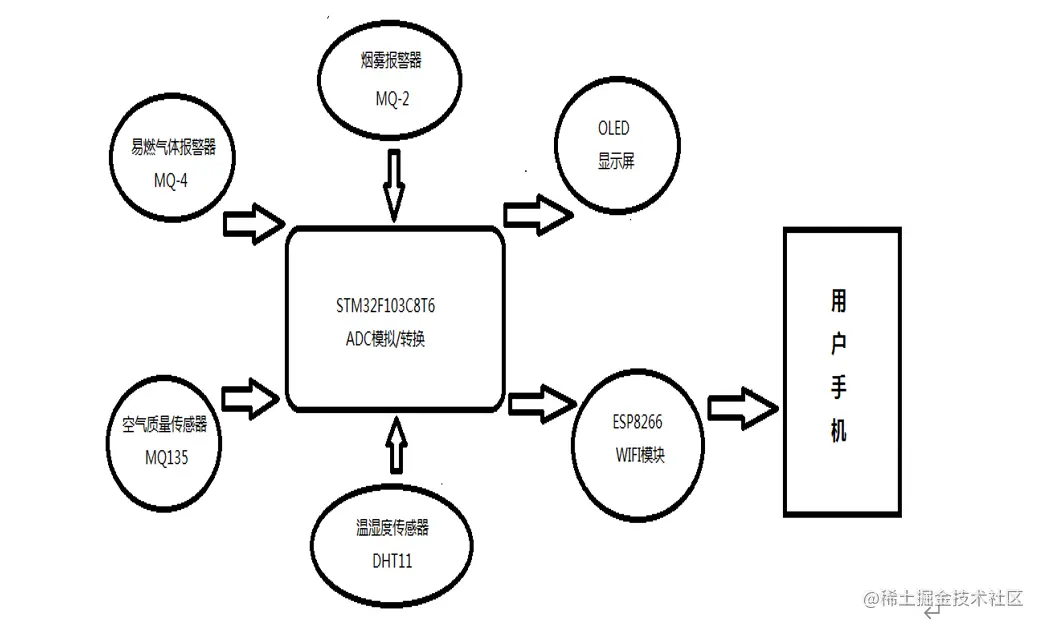 image-20220110145054386