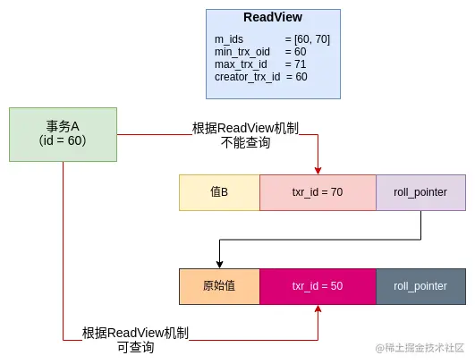 rr-readview3.png