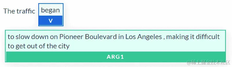 图形用户界面  描述自动生成并具有中等信心