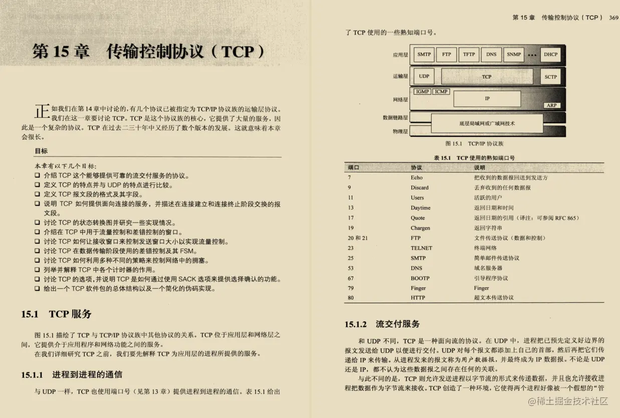 爆赞！世界顶级计算机大师十年经验之作“TCP/IP协议”通天笔记
