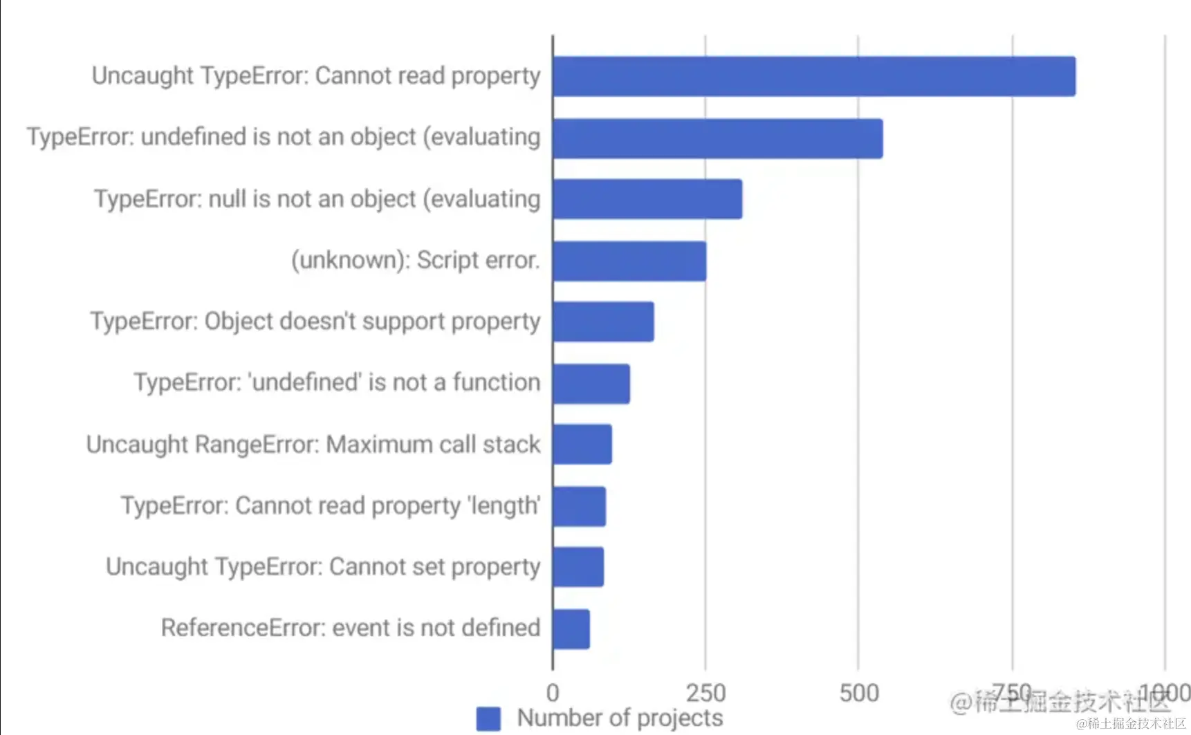 image-20230203003258759