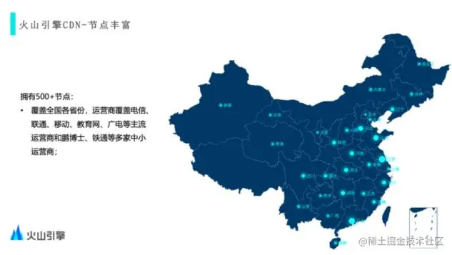 字节跳动上线火山引擎CDN业务 建站工具 抖音 微新闻 第1张