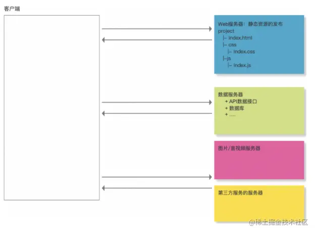 Snipaste_2021-08-30_00-37-31