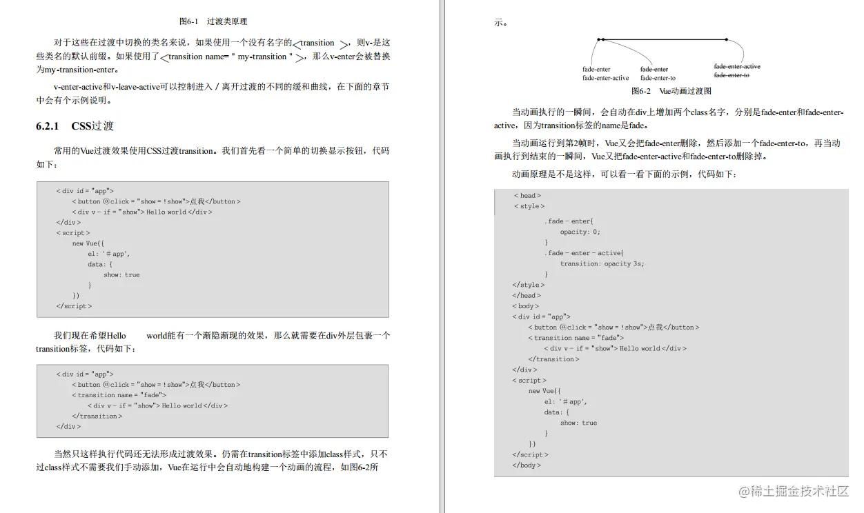 果然！GitHub上哄抢的500页微服务前后端开发手册，是出自Alibaba